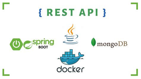 spring boot mongodb replica set example|mongodb integration with spring boot.